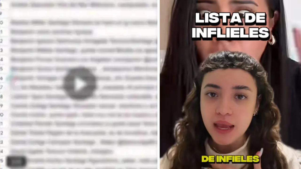 Excel de infieles hombres link PDF: lista completa de Ecuador, Colombia y Perú