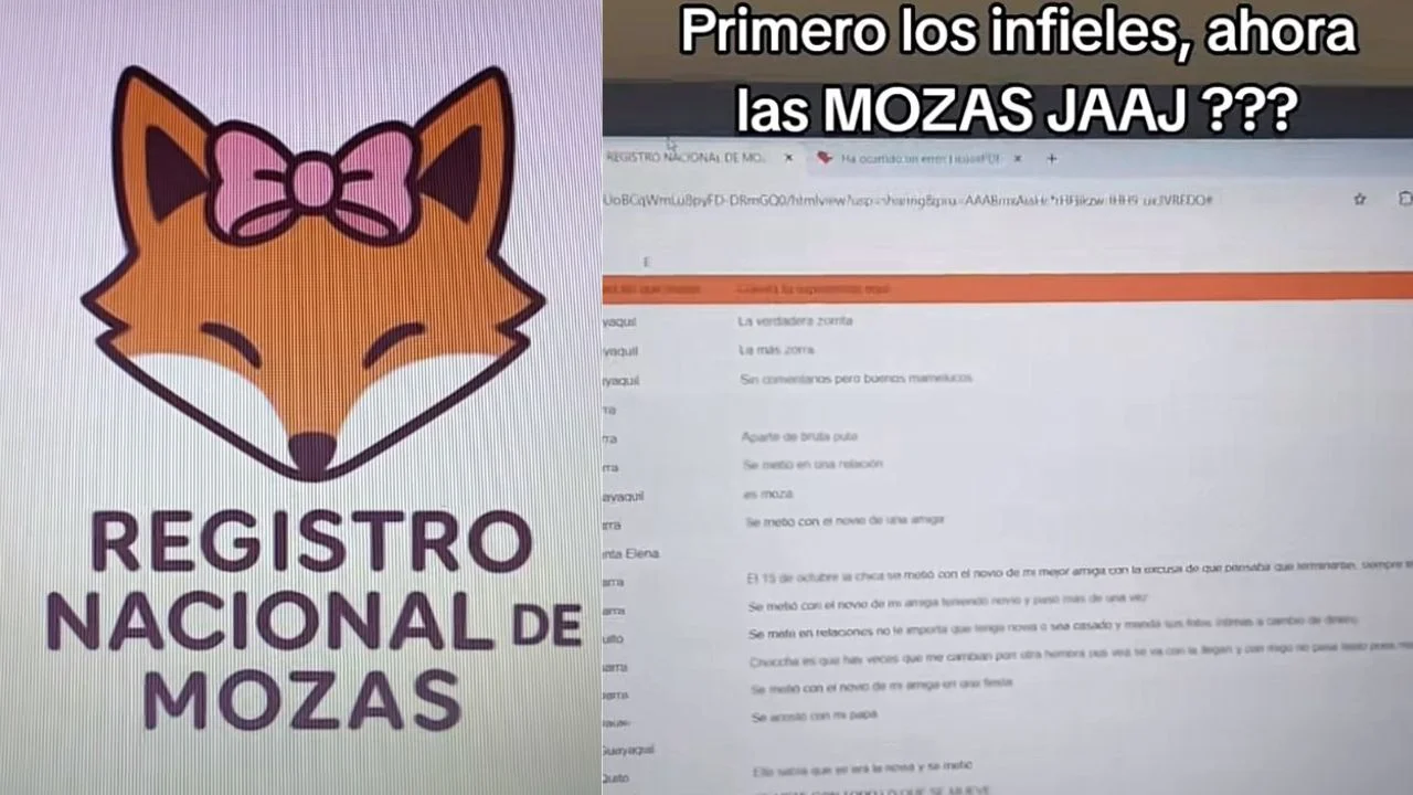 Excel de las mozas: link de lista viral en redes genera polémica